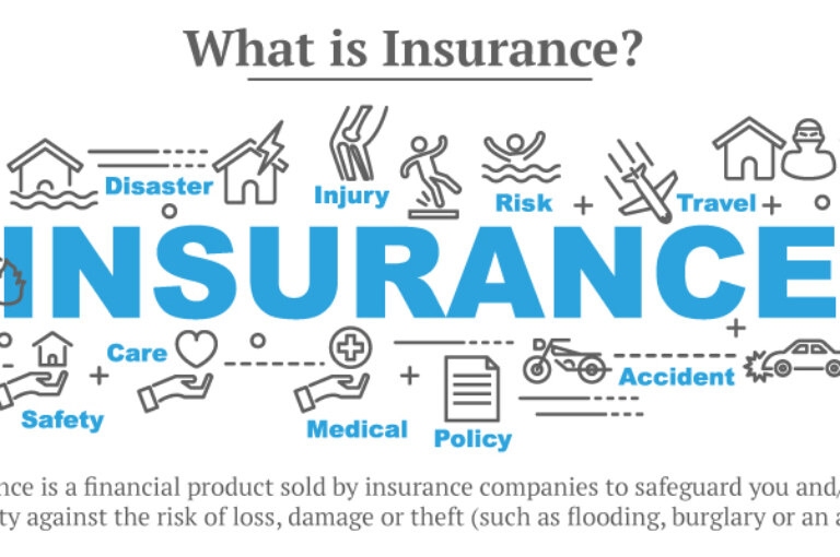 Insurance: Safeguarding Your Present and Securing Your Future