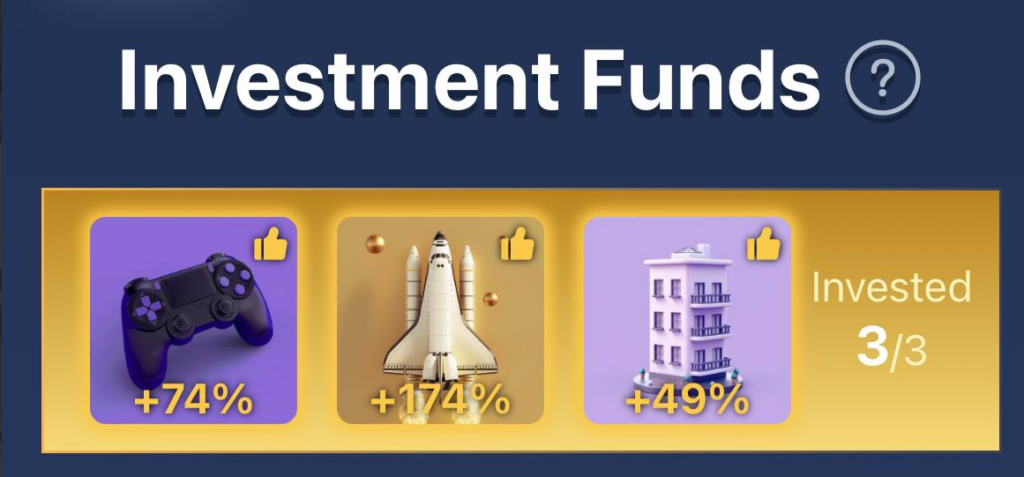 Musk Empire Investment Funds