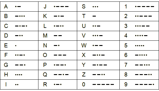 Hamster Kombat Daily Cipher Code Today August 1